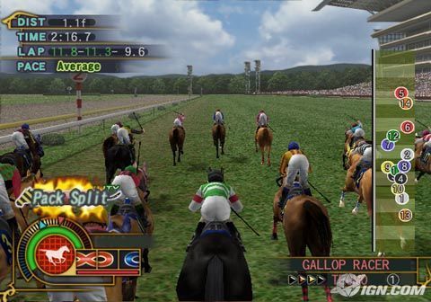 Gallup Racer 2006 Ps2 Iso Downloads